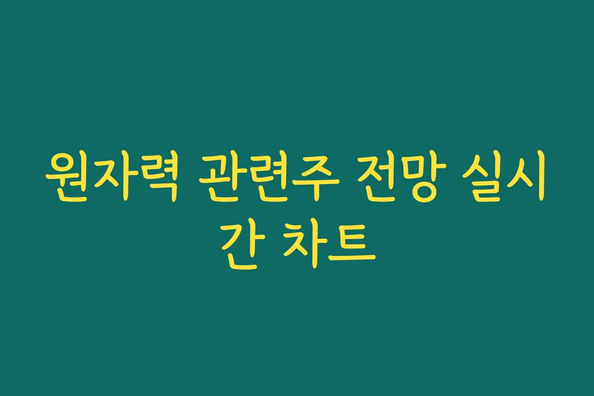 원자력 관련주 전망 실시간 차트