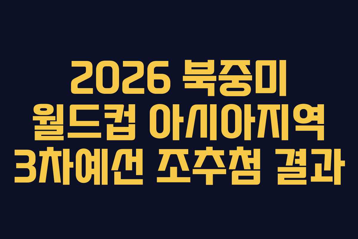 2026 북중미 월드컵 아시아지역 3차예선 조추첨 결과