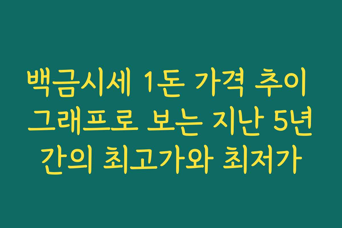백금시세 1돈 가격 추이 그래프로 보는 지난 5년간의 최고가와 최저가