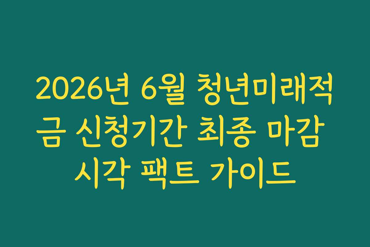 2026년 6월 청년미래적금 신청기간 최종 마감 시각 팩트 가이드