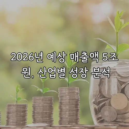 2026년 예상 매출액 5조 원, 산업별 성장 분석