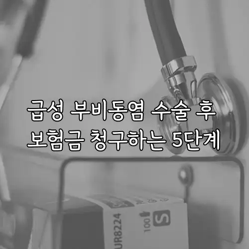 급성 부비동염 수술 후 보험금 청구하는 5단계