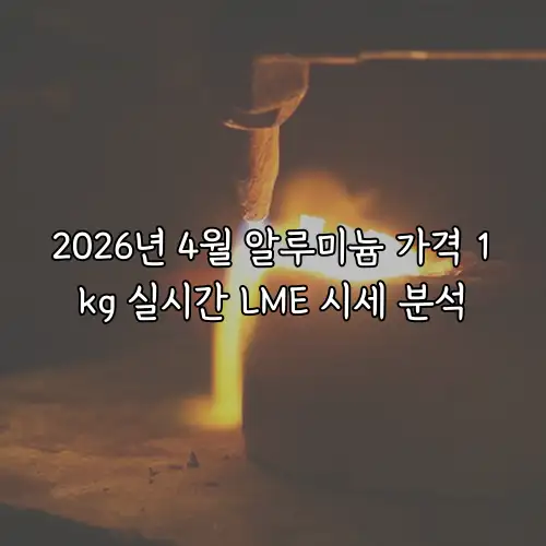 2026년 4월 알루미늄 가격 1kg 실시간 LME 시세 분석