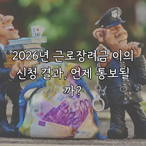 2026년 근로장려금 이의신청 결과, 언제 통보될까?