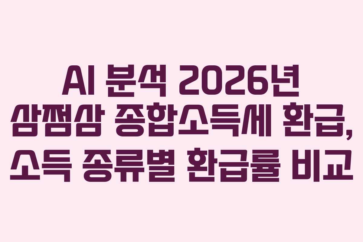 AI 분석 2026년 삼쩜삼 종합소득세 환급, 소득 종류별 환급률 비교 AI 분석 2026년 삼쩜삼 종합소득세 환급, 소득 종류별 환급률 비교